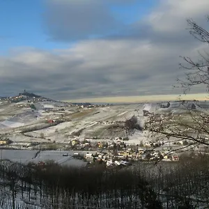Delightful Home-lovely Hill View Appartamento